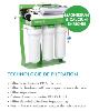 Osmoseur ECOSOFT P’URE Balance sur Rack – 6 étapes – Minéralisation Calcium & Magnésium